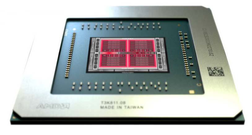 AMD Radeon Pro 5600M Graphics Card Debuts Inside the MacBook Pro With HBM2