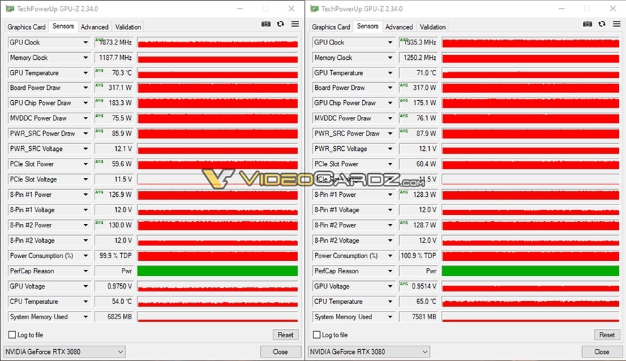 Stability test in TechPowerUP GPU-Z (stock – left, overclocked – right)
