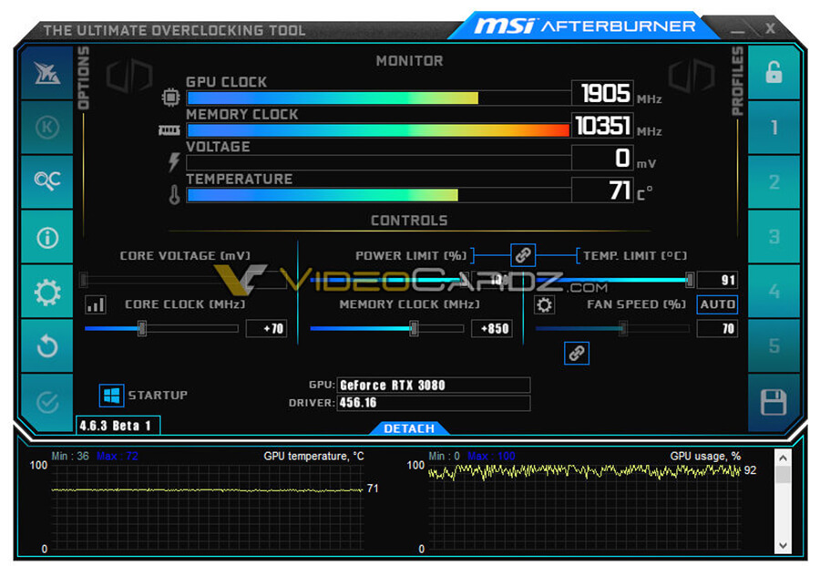 MSI Afterburner 4.6.3 Beta with GeForce RTX 3080