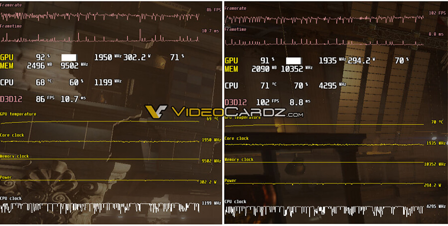 Stability test in Time Spy Extreme (stock – left, overclocked – right)